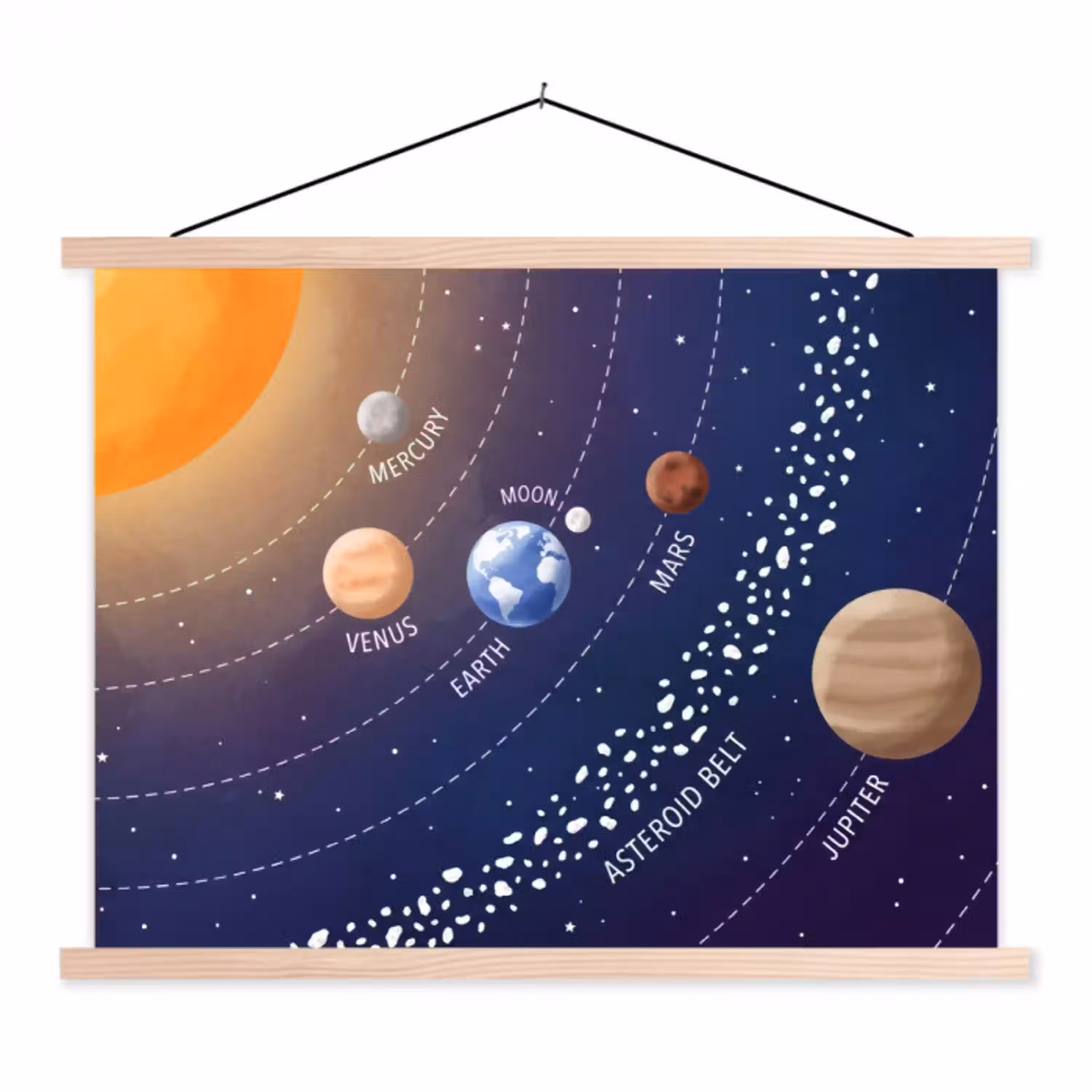 Planetenstelsel - Ruimte - Illustratie textielposter latten blank klein -3d