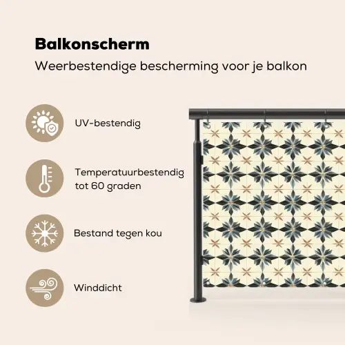 Sierlijk - Ornament - Blauw Balkonbeschermer Duitsland klein 596 -specs_NL