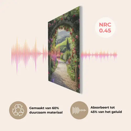 Doorkijk - Tuinboog - Bloemen - Natuur - Pad PET vilt klein -USP_NL