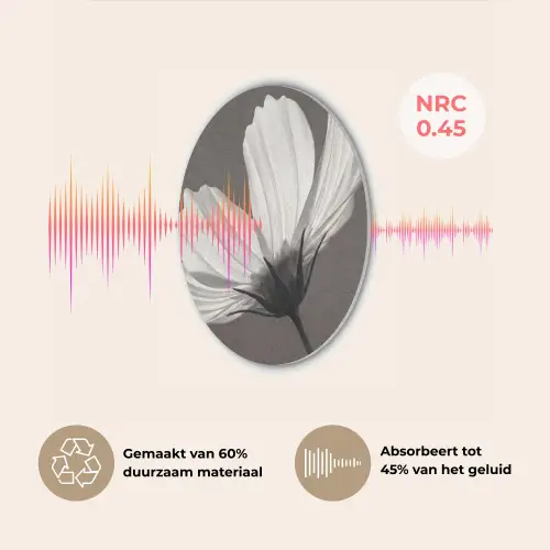 Bloem - Minimalistisch - Zwart - Wit Akoestische PET Vilt - Rond klein -USP_NL