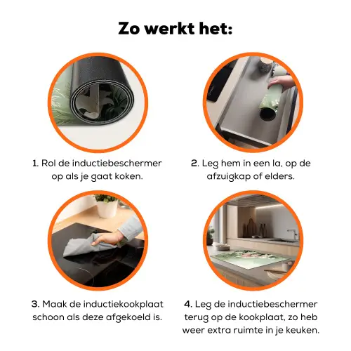 Paaseieren - Pasteltinten - Bloemen Inductie beschermer vinyl 3mm klein -zzzzzzz-td-werking
