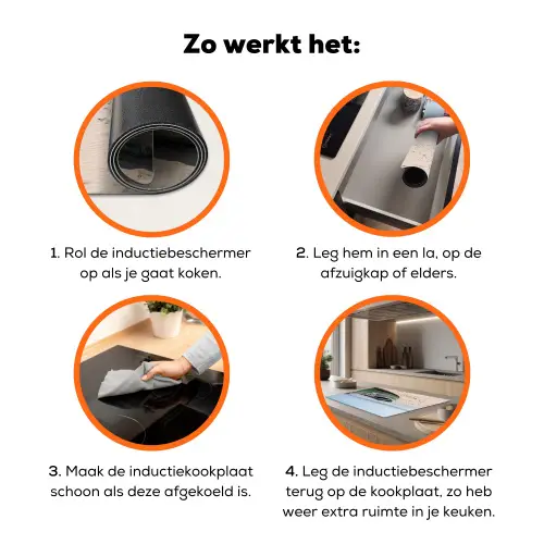 Boot - Zandstrand - Zee Inductie beschermer vinyl 3mm klein -zzzzzzz-td-werking