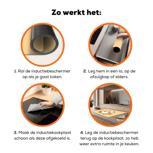 Koe - Oranje - Cartoon Inductie beschermer vinyl 3mm klein -zzzzzzz-td-werking