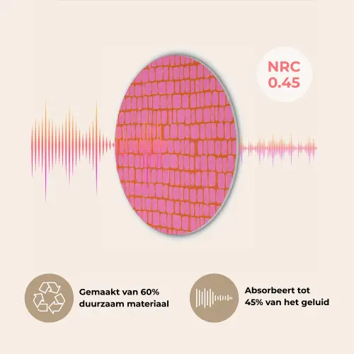 Organisch - Raster - Roze Akoestische PET Vilt - Rond klein 838 -USP_NL