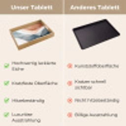 Abstract - Golven - Blauw Dienblad Rechthoek middel -USP_VergelijkingDE
