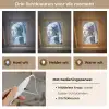 Meisje met de parel - Johannes Vermeer - Delfts blauw Light Box met kabel (Wandlamp) klein -USP_lichtkleurNL