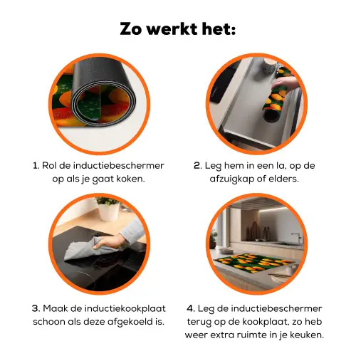 Mandarijn - Oranje - Druppels - Groen Inductie beschermer vinyl 3mm klein 276 -zzzzzzz-td-werking
