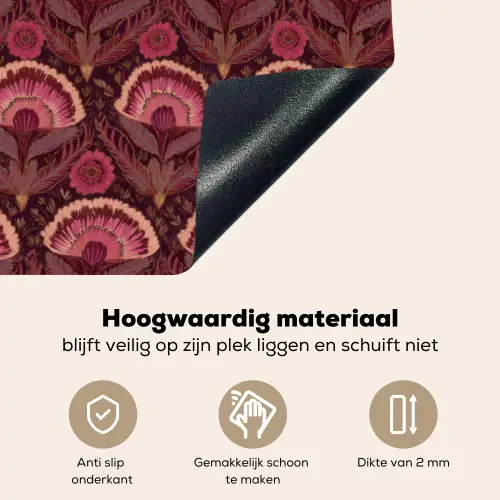 Antiek - Bloemen - Kleurrijk Inductie beschemer met haakjes klein 777 -ky-onderkant-nl