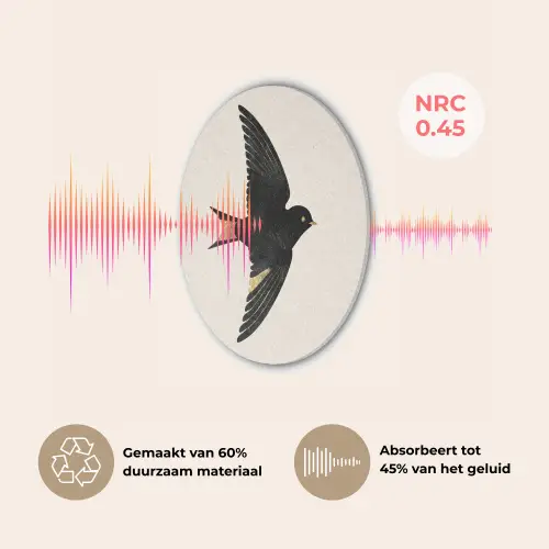 Zwarte zwaluw - Gouden accenten - Lichte achtergrond Akoestische PET Vilt - Rond klein -USP_NL