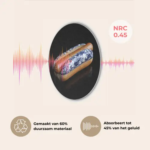 Hotdog - Porselein - Delfts blauw - Eten Akoestische PET Vilt - Rond klein -USP_NL