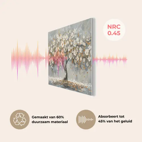 Boom - Bloemen - Wit - Natuur - Kunst PET vilt klein -USP_NL