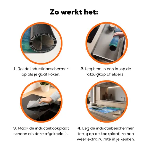 Rotsen - Kustlijn - Boom - Bergen Inductie beschermer vinyl 3mm klein -zzzzzzz-td-werking