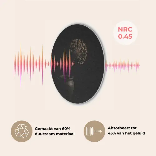 Bol - Gedroogd - Vaas - Zwart Akoestische PET Vilt - Rond klein -USP_NL