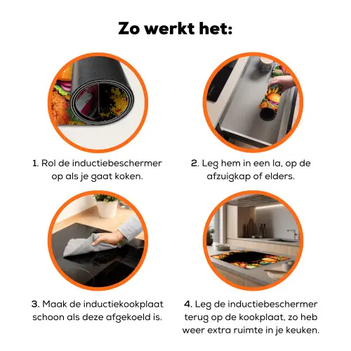 Fastfood - Graffiti - Hamburger - Eten - Modern Inductie beschermer vinyl 3mm klein -zzzzzzz-td-werking
