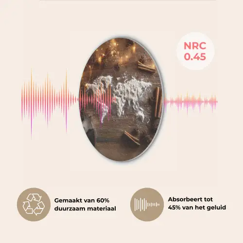 Wereldkaart - Poedersuiker - Hout Akoestische PET Vilt - Rond klein -USP_NL