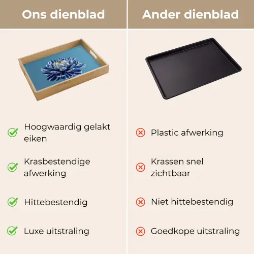 Bloem - Blauw - Bloemblaadjes - Streepjes Dienblad Rechthoek middel -USP_VergelijkingNL