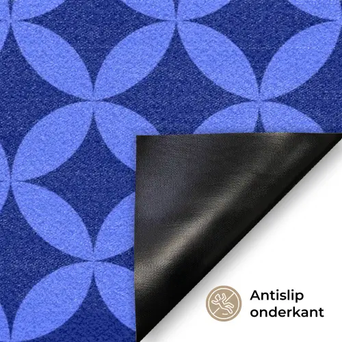 Patroon - Blauw Deurmat klein -antislip_NL