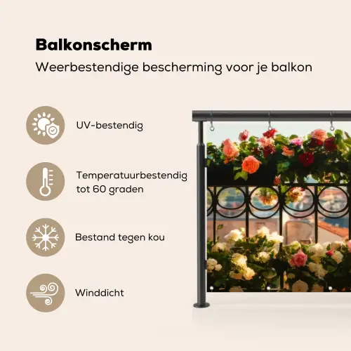 Bloemen - Hek - Stadszicht - Zomer Balkonbeschermer Duitsland klein -specs_NL