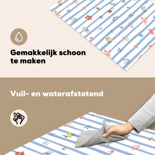 Zee - Sfeer - Strand - Blauw Inductie beschemer met haakjes klein 777 -ky-schoon-nl