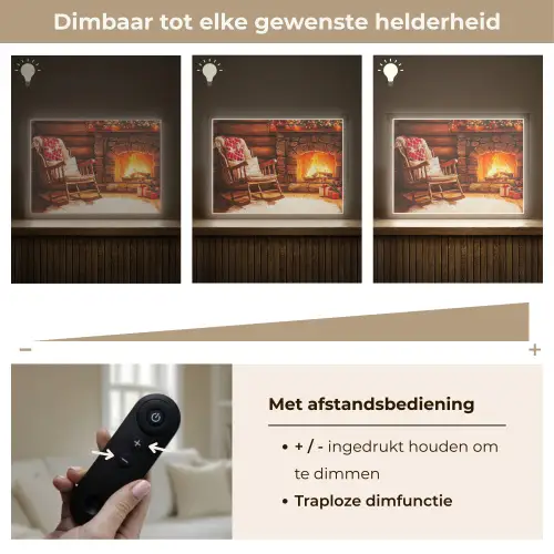 Winter - Kerst - Huis - Openhaard Light Box met batterij (Wandlamp) middel -USP_dimbaarNL