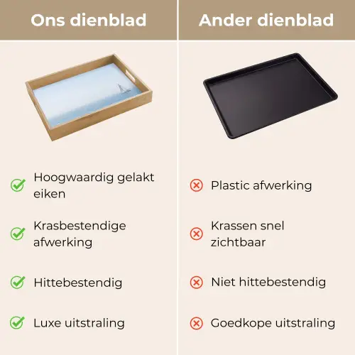 Horizon - Zeilboot - Zee Dienblad Rechthoek middel -USP_VergelijkingNL