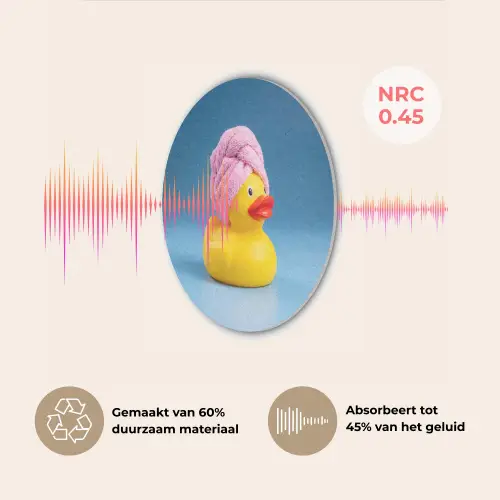 Badeend - Handdoek - Blauw Akoestische PET Vilt - Rond klein -USP_NL