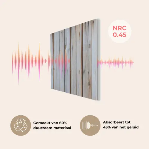 Hout - Planken - Verweerd PET vilt middel -USP_NL