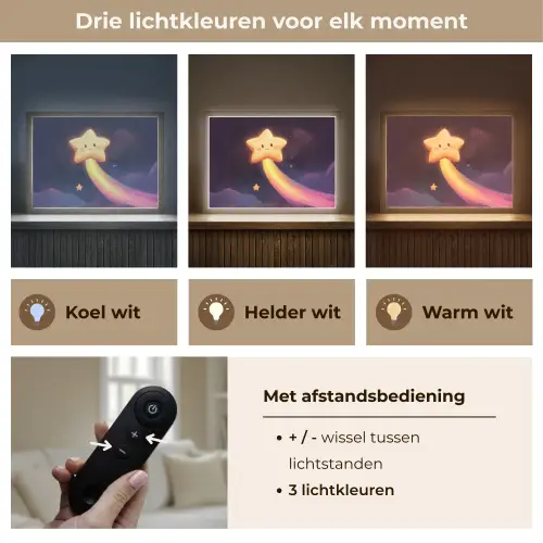 Ster - Gezichtje - Lichtgevend Light Box met batterij (Wandlamp kind) middel -USP_lichtkleurNL