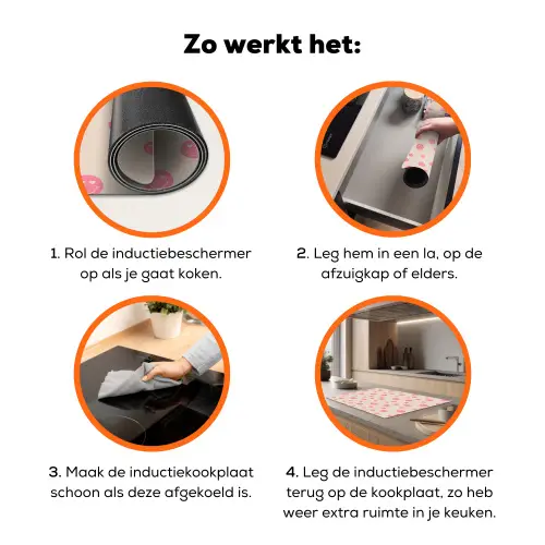 Smiley - Hart - Ogen - Patroon Inductie beschermer vinyl 3mm klein 276 -zzzzzzz-td-werking