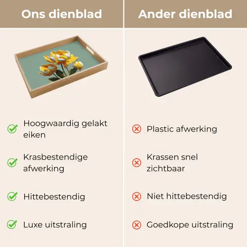 Bloemen - Geel - Bladeren - Structuur Dienblad Rechthoek middel -USP_VergelijkingNL