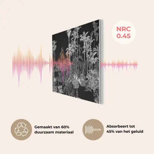 Bladeren -  Inductie beschermer - Bomen - Inductie mat - Jungle PET vilt klein -USP_NL