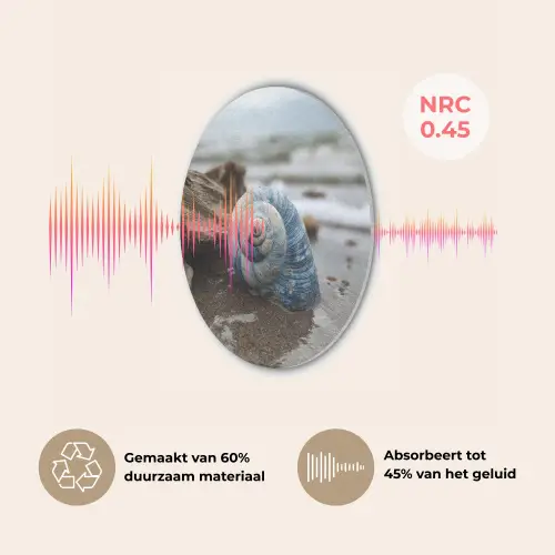 Schelp - Strand - Blauw - Zee Akoestische PET Vilt - Rond klein -USP_NL