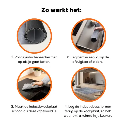 Gewolkt Grijs Tableau Inductie beschermer vinyl 3mm klein -zzzzzzz-td-werking