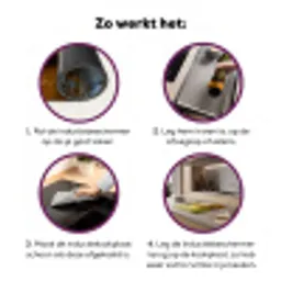 Bos - Beek - Zonlicht - Natuur - Groen Inductie beschermer vinyl 3mm middel -zzzzzzz-cc-werking