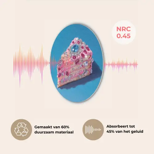 Taart - Edelstenen - Glitters - Roze Akoestische PET Vilt - Rond klein -USP_NL