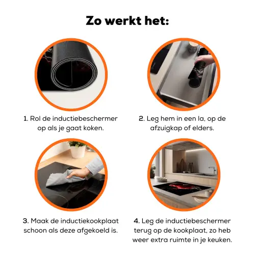 Kersen - Rood - Fruit - Water - Zwart Inductie beschermer vinyl 3mm klein -zzzzzzz-td-werking