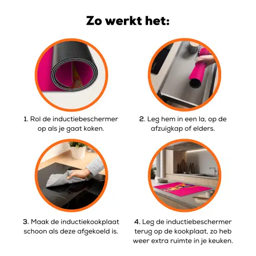 Kameel - Bloemen - Kimono - Waaiers Inductie beschermer vinyl 3mm klein -zzzzzzz-td-werking