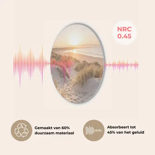 Duinen - Strand - Zee Akoestische PET Vilt - Rond klein -USP_NL