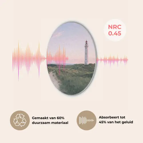 Vuurtoren - Duinlandschap - Zee Akoestische PET Vilt - Rond klein -USP_NL
