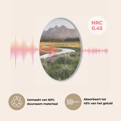 Berglandschap - Rivier - Bos Akoestische PET Vilt - Rond klein -USP_NL