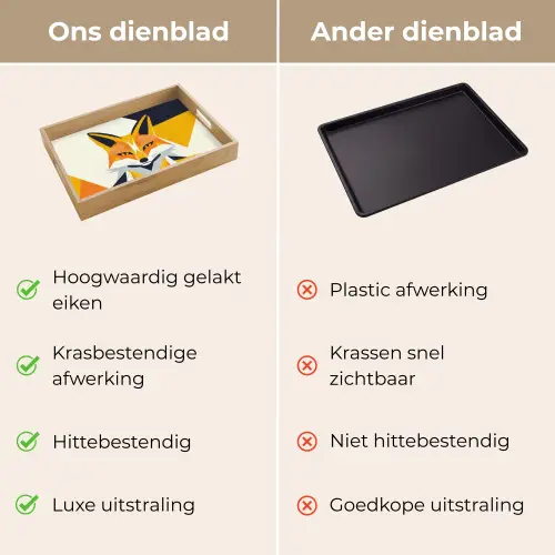 Vos - Oranje - Abstract - Driehoeken Dienblad Rechthoek middel -USP_VergelijkingNL