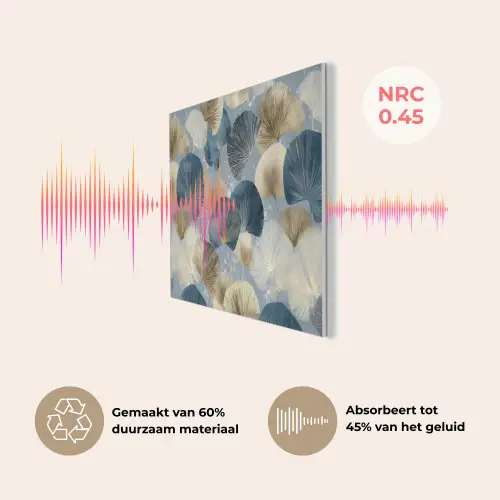 Bladeren - Abstract - Goud - Blauw PET vilt klein -USP_NL