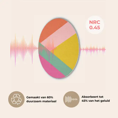 Driehoeken - Kleurrijk - Abstract Akoestische PET Vilt - Rond klein -USP_NL