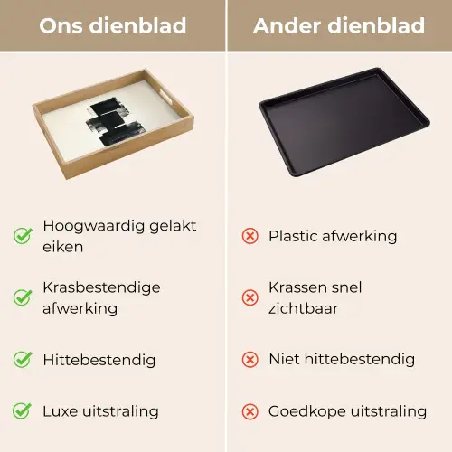 Rechthoeken - Penseelstreken - Abstract - Zwart Dienblad Rechthoek middel -USP_VergelijkingNL
