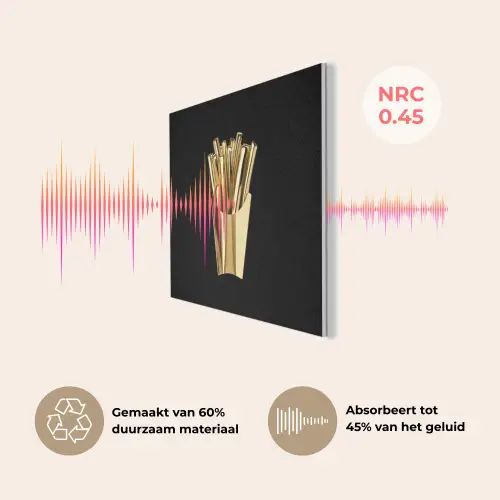Friet - Goud - Chrome - Eten PET vilt klein -USP_NL