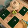 BLAH BLAH BLAH - Mond - Groen Placemat vinyl groot -zzsfeer5_Kitchenyeah-website