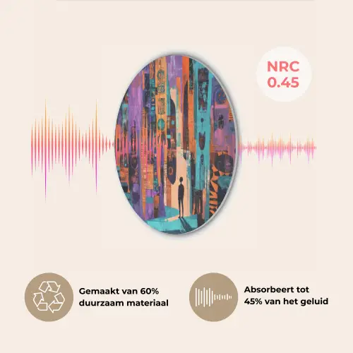 Abstract - Figuren - Kleurrijk Akoestische PET Vilt - Rond klein -USP_NL