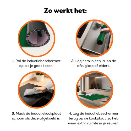 This is art - Schaduw - Roze Inductie beschermer vinyl 3mm klein -zzzzzzz-td-werking