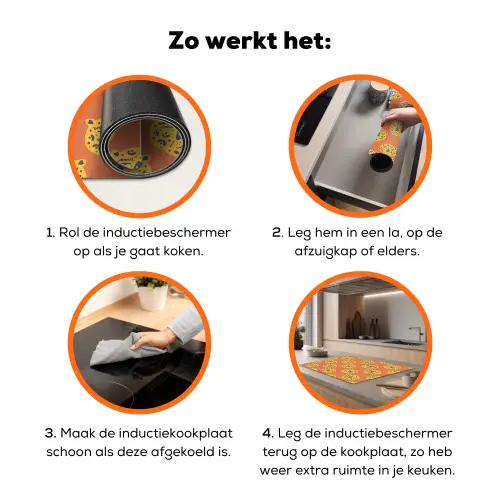 Luipaard - Gezichten - Stippen - Oranje Inductie beschermer vinyl 3mm klein 276 -zzzzzzz-td-werking