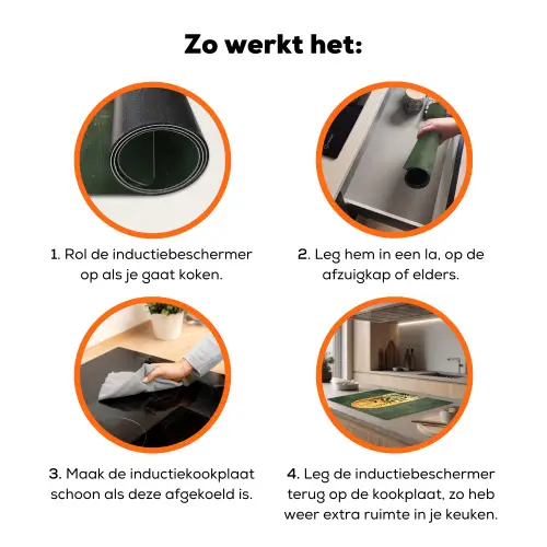 Plant - Bloemen - Wit Inductie beschermer vinyl 3mm klein -zzzzzzz-td-werking
